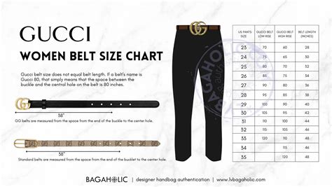 belt size chart women's gucci